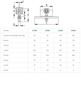 Wózek 2-kołowy NIKO 25.R63, ocynk