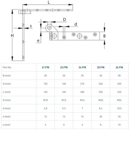 Górny narożnik do skrzydeł drewnianych NIKO 23.F98, ocynk