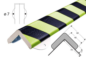 Zestaw do ochrony ścian KNUFFI typ H+ (1000 mm)