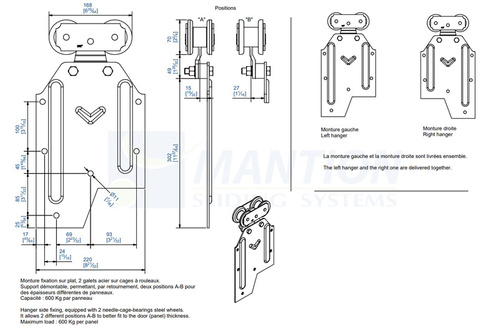 Wózek 4-kołowy z mocowaniem bocznym MANTION 0281, ocynk