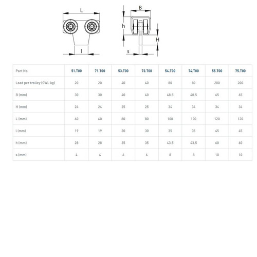Wózek 4-kołowy NIKO 74.T00, stal kwasoodporna AISI 316