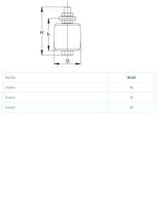 Nylonowa rolka prowadząca z mocowaniem na śrubę NIKO 38.X69