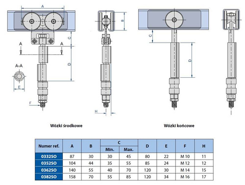 Wózek 4-kołowy do wspawania MANTION 0362SO, ocynk