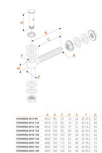 Sworzeń widełkowy Locinox 1003SET, ocynk