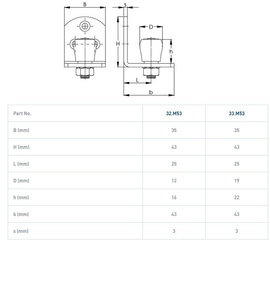 Mosiężna rolka prowadząca z kątownikiem NIKO 32.M53