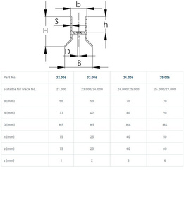 Dolna szyna prowadząca NIKO 35.006, ocynk