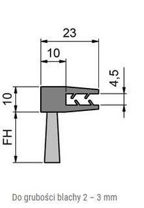 Elastyczna uszczelka szczotkowa MINK FBL1331