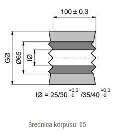 Segment szczotkowy MINK Zick-Zack ZZB65