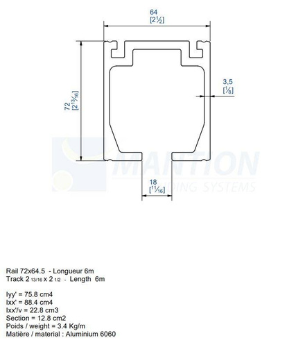 Szyna nośna MANTION HERCULE 10500, aluminium