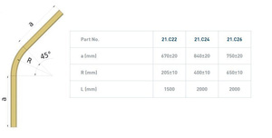 Łuk szyny nośnej 45° NIKO 71.C24, promień 400±10 mm, odcinki proste 840±20 mm, stal nierdzewna AISI 304