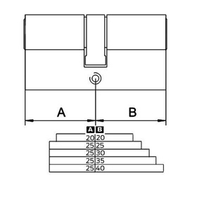 Wkładka bębenkowa krótka YETI WY300
