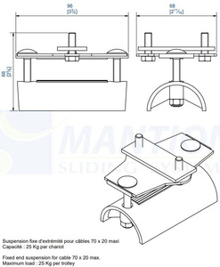 Końcowy, stały wózek 4-kołowy do kabli płaskich MANTION 9434PS, ocynk