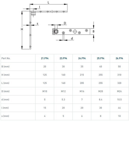 Górny narożnik do skrzydeł drewnianych NIKO 25.F94, ocynk