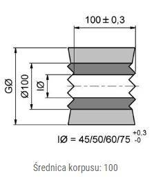 Kompletny system MINK Zick-Zack ZZB100