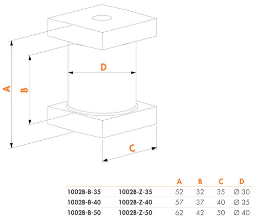 Kolumna do spawania Locinox 1002B
