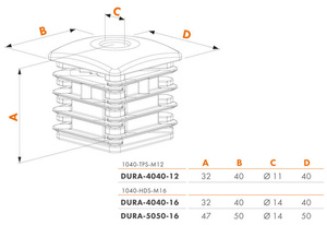 Wzmocniona zaślepka zawiasowa Locinox DURA