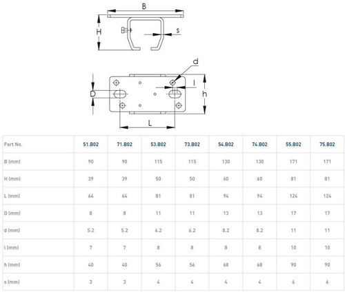 Uchwyt sufitowy szyny nośnej NIKO 53.B02, stal nierdzewna AISI 304