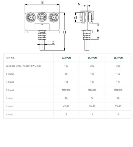 Wózek 6-kołowy NIKO 23.R92N, ocynk