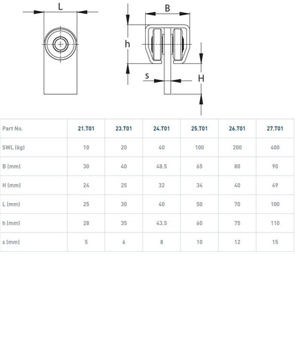 Wózek 2-kołowy NIKO 73.T01, stal kwasoodporna AISI 316