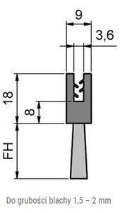 Elastyczna uszczelka szczotkowa MINK FBL1320