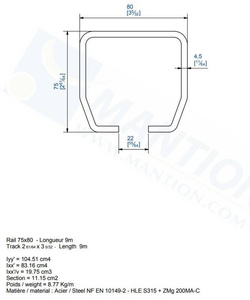Szyna nośna MANTION HERCULE 9060, ocynk