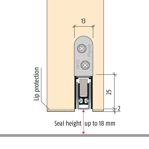 Uszczelka opadająca PLANET KT
