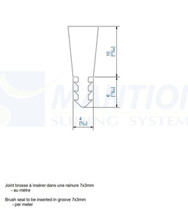 Uszczelka MANTION GH10XL