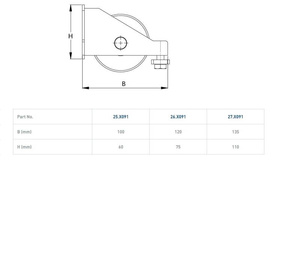 Rolka najazdowa NIKO 25.X091