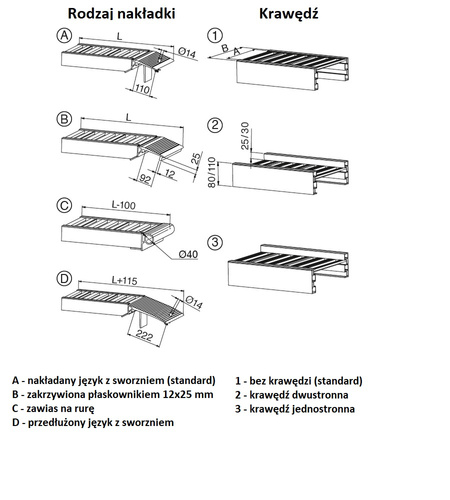Rampa załadowcza do pojazdów z kołami lub gąsienicami gumowymi ALTEC AVS 130 (130.01.012)