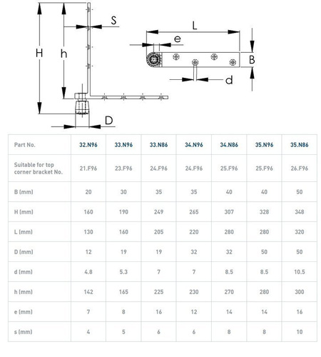 Dolny narożnik do skrzydeł drewnianych NIKO 35.N96, ocynk