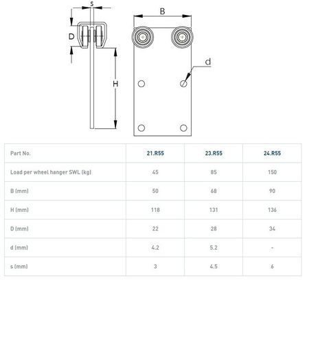 Wózek 4-kołowy NIKO 21.R55, ocynk