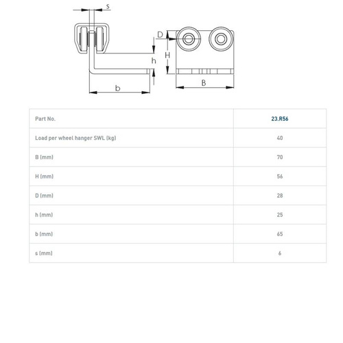 Wózek 4-kołowy do kurtyn samochodowych NIKO 23.R56, ocynk