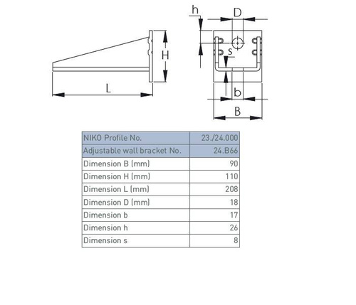 Regulowany potrójny uchwyt ścienny do szyny NIKO 24.B66, ocynk