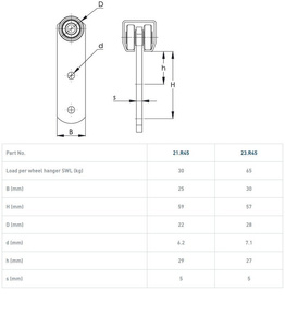 Płytka dociskowa NIKO 23.F45, ocynk