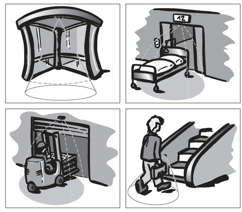 Radarowy czujnik ruchu BIRCHER RK30