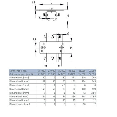 Łącznik szyny z mocowaniem sufitowym NIKO 24.B30, ocynk