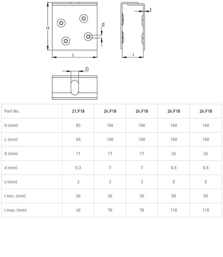 Zakładka wzmacniająca NIKO 21.F18, ocynk