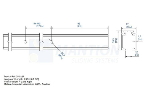 Prowadnica MANTION SAF-EVOLUTION 13108, aluminium, 1950 mm