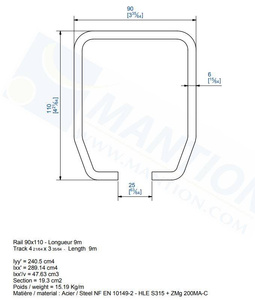 Szyna nośna MANTION HERCULE 9070, ocynk