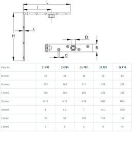 Górny narożnik do skrzydeł drewnianych NIKO 26.F95, ocynk
