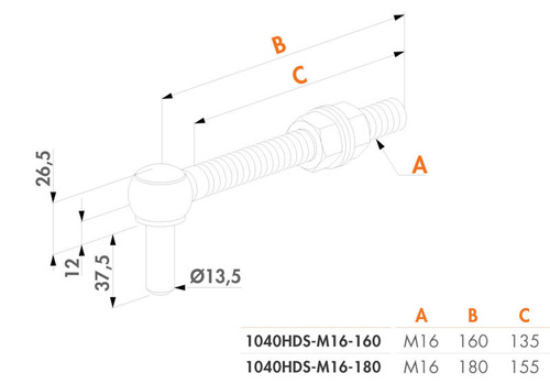 Śruba zawiasowa M16 Locinox 1040HDSM16, inox