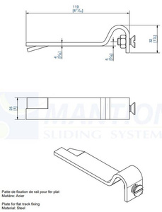 Uchwyt ścienny do płaskownika MANTION 1734, ocynk