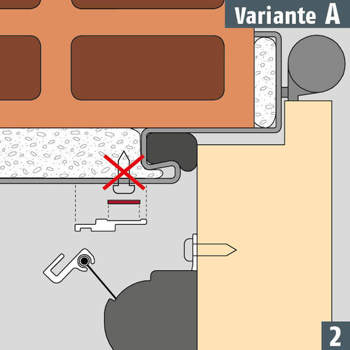Zestaw do wklejenia rolet ochronnych PLANET