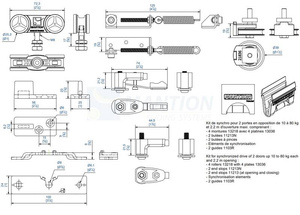 Zestaw MANTION SAF10-80-SYN bez prowadnicy, na 2 skrzydła synchroniczne o wadze 10-80 kg