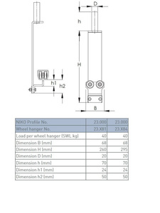 Pojedynczy wózek do kurtyn samochodowych NIKO 23.X81, ocynk