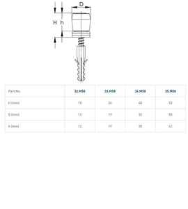 Mosiężna rolka prowadząca  NIKO 34.M58, Ø32 mm