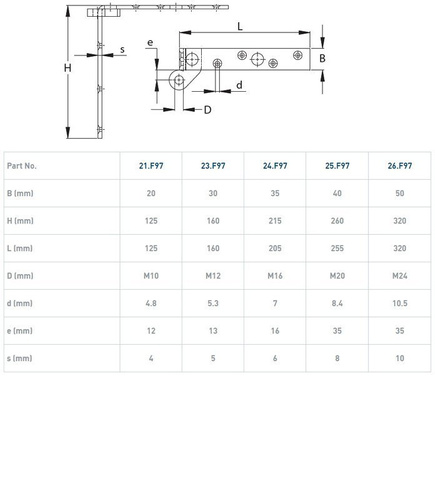Górny narożnik do skrzydeł drewnianych NIKO 23.F97, ocynk