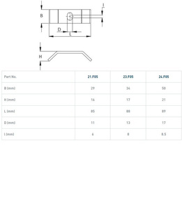 Płytka montażowa do skrzydeł metalowych  NIKO 24.F05, stal czarna