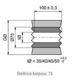 Kompletny system MINK Zick-Zack ZZB75