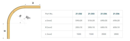 Łuk szyny nośnej 90° NIKO 71.C02, promień 205±10 mm, odcinki proste 590±20 mm, stal kwasoodporna AISI 316